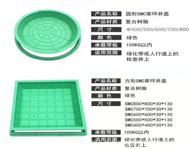 香坊树脂复合种植井盖展示